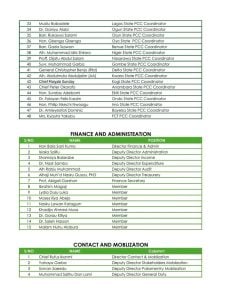 ADC Faction Unveils 2027 Campaign Council