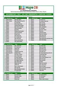 Ize-Iyamu, Olisa Metuh Named As APC Unveils Fresh Campaign Council List