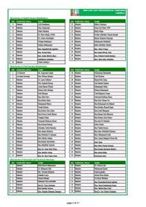 Ize-Iyamu, Olisa Metuh Named As APC Unveils Fresh Campaign Council List