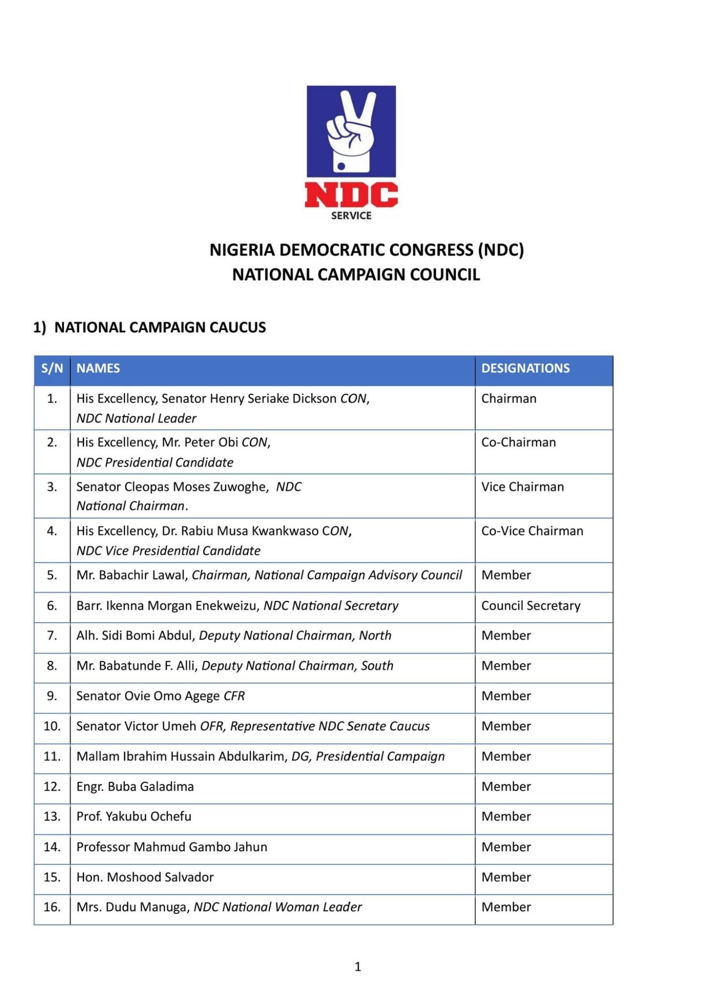 NDC unveils 2027 Campaign Council